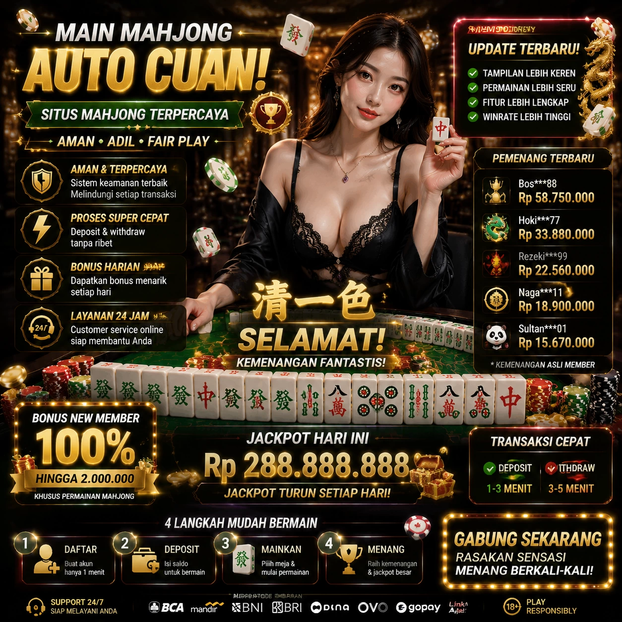 Hasil Security Scan polaslot